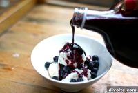 Homemade Blueberry Syrup