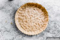 Perfect Shortbread Crust