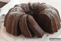 Decadent Chocolate Pound Cake