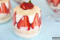 Strawberry Pudding Delight