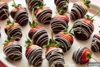 Chocolate Strawberry Delight