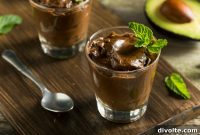 Velvety Chocolate Avocado Pudding
