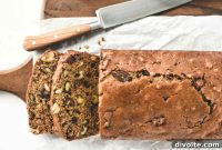 Ultimate Date Nut Bread