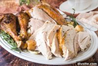 The Perfect Thanksgiving Turkey