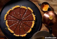 Decadent Chocolate Ganache Tart
