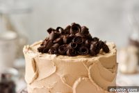 Chocolate Coffee Bliss