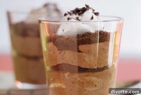 Ultimate Chocolate Pudding Parfait