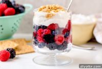 Irresistible Berry Cheesecake Parfaits