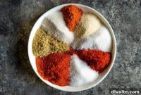 Homemade Fajita Seasoning Mix