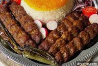 Perfect Persian Kabob Koobideh