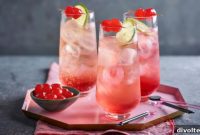 Shirley Temple: The Iconic Mocktail